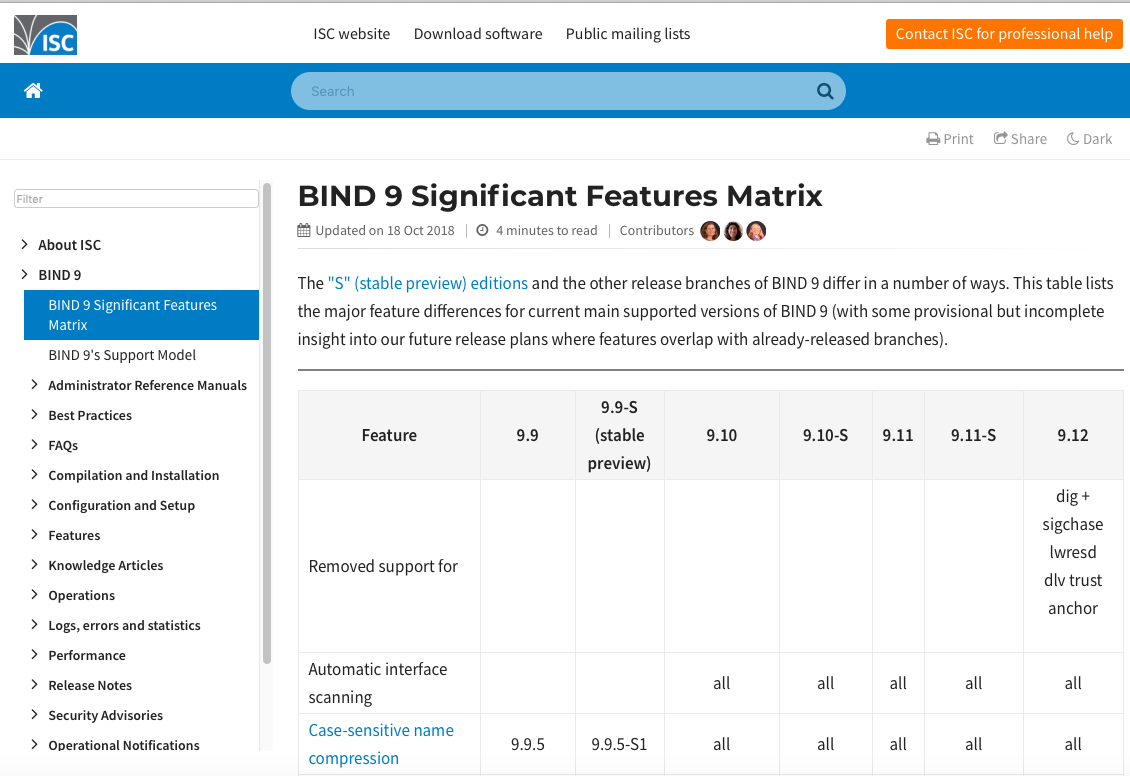 Screenshot from kb.isc.org showing the BIND 9 feature matrix